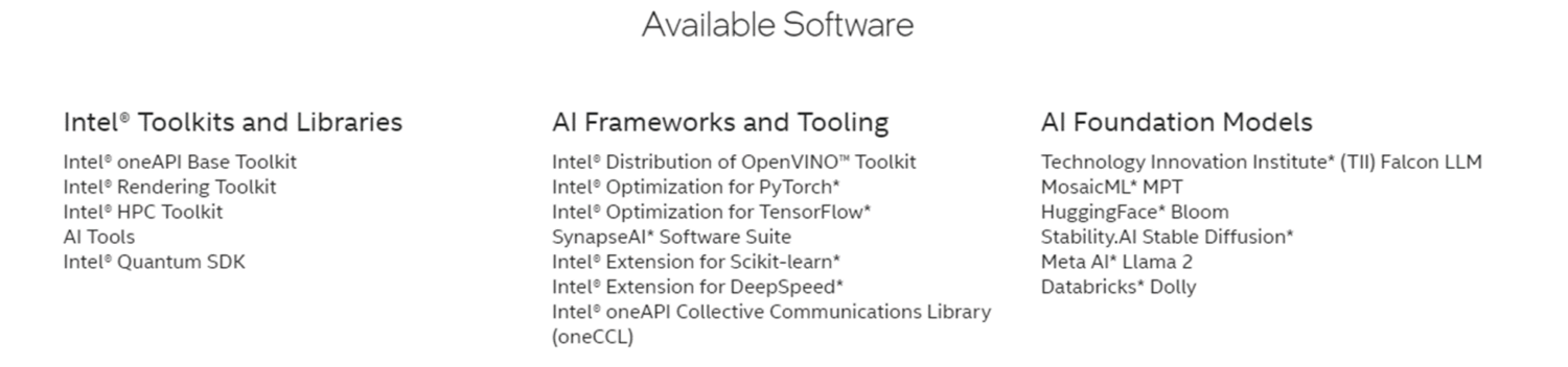 Intel® Tiber™ Developer Cloud - Aditech ICT PVT LTD