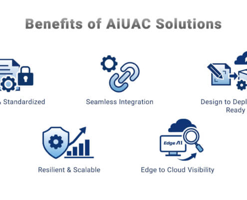 AiUAC Web Overview-3