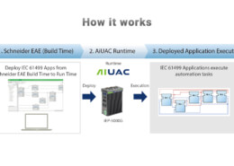 AiUAC Web Overview-4